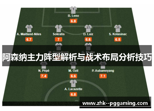 阿森纳主力阵型解析与战术布局分析技巧